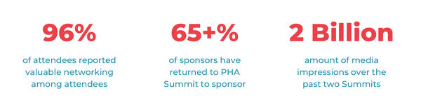 2019 summit graphic example 2
