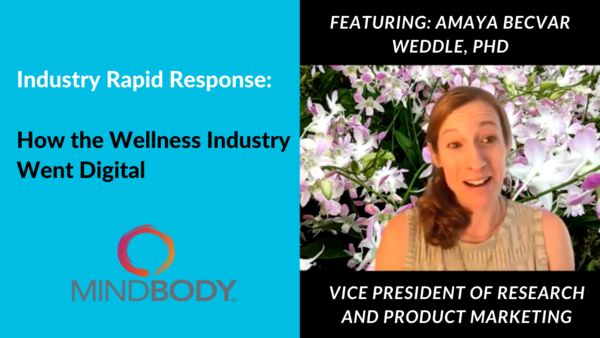 How the Wellness Industry Went Digital