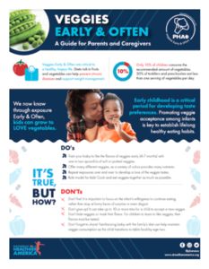 An infographic for medical professionals who are committed to helping families and caregivers raise a generation of veggie lovers.