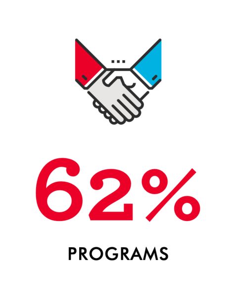programs icon
