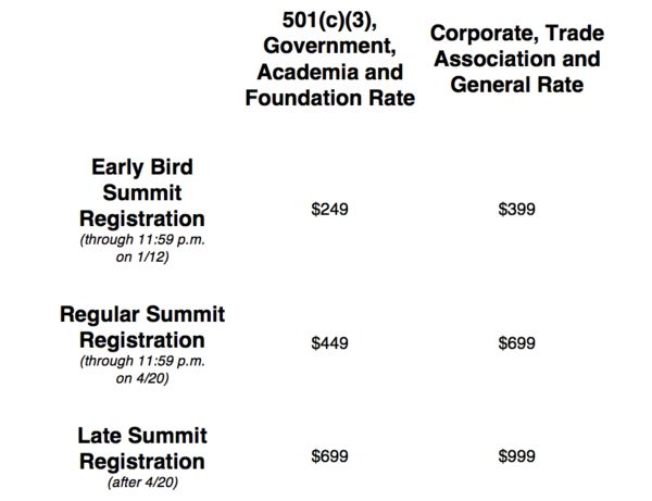 Early bird, regular and late registration prices for the Partnership for a Healthier America's 2018 Innovating a Healthier Future Summit.