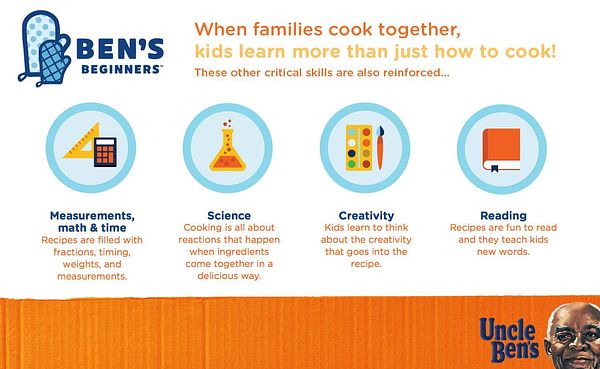 Uncle Ben's Ben's Beginners program infographic on what skills kids learn when they cook. 