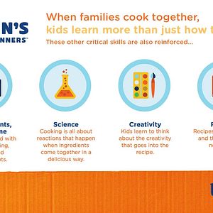 Uncle Ben's Ben's Beginners program infographic on what skills kids learn when they cook. 