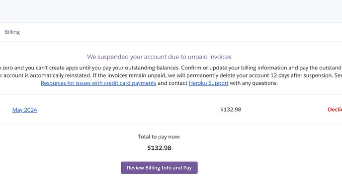 Summer panzanelle salad